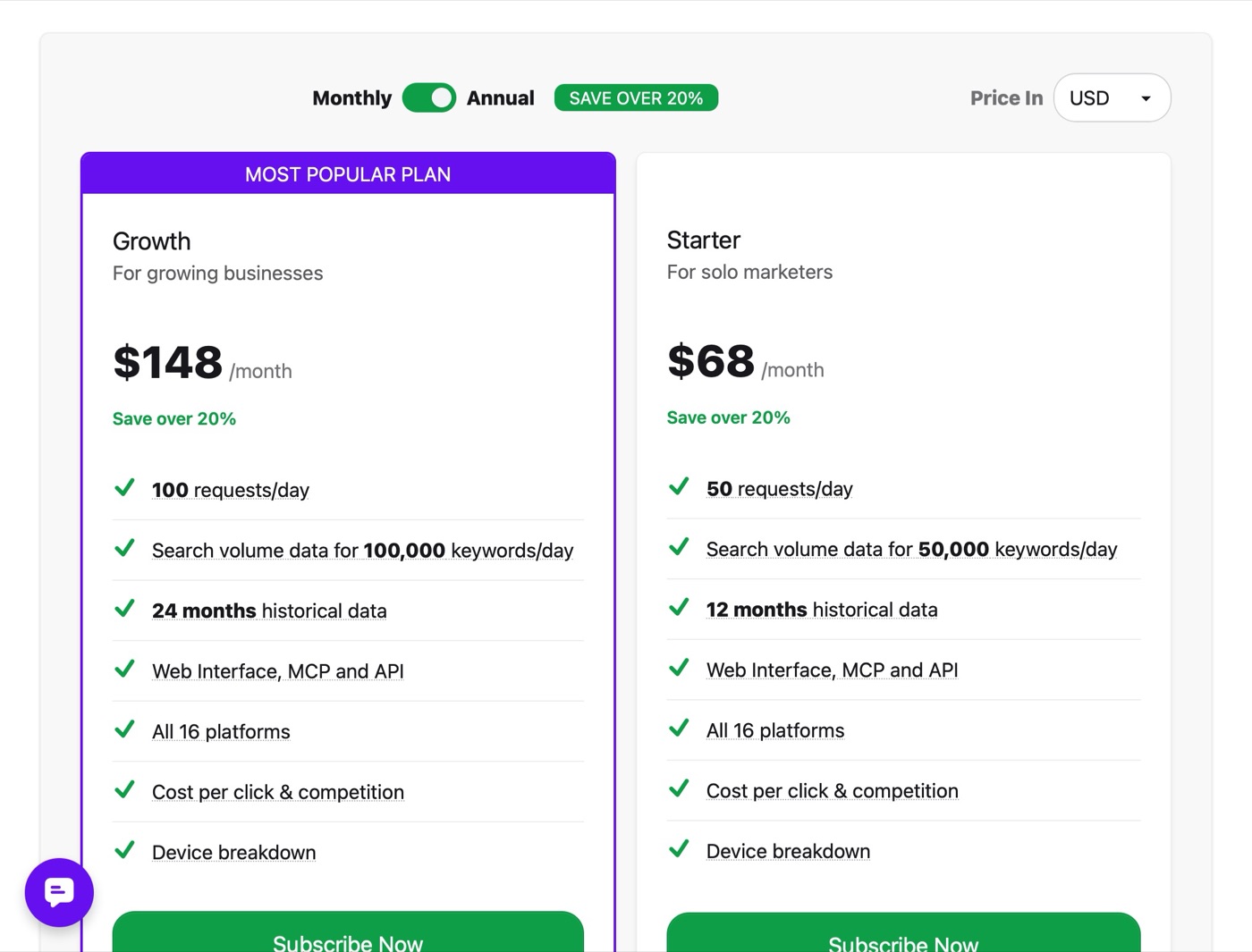 Keyword Tool Pro plans billed annually: Growth $148 a month, Starter $68 a month